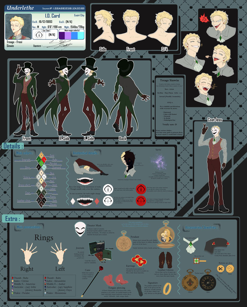 Example 2; Complete sheet