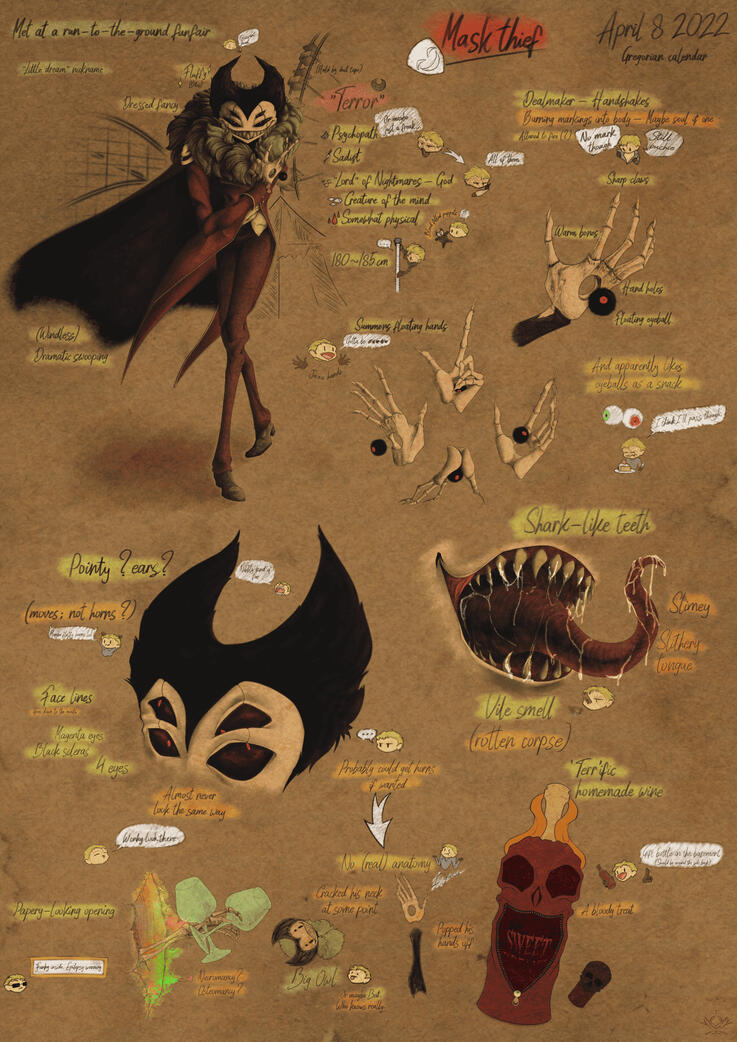 Example 3; Character Journal entry