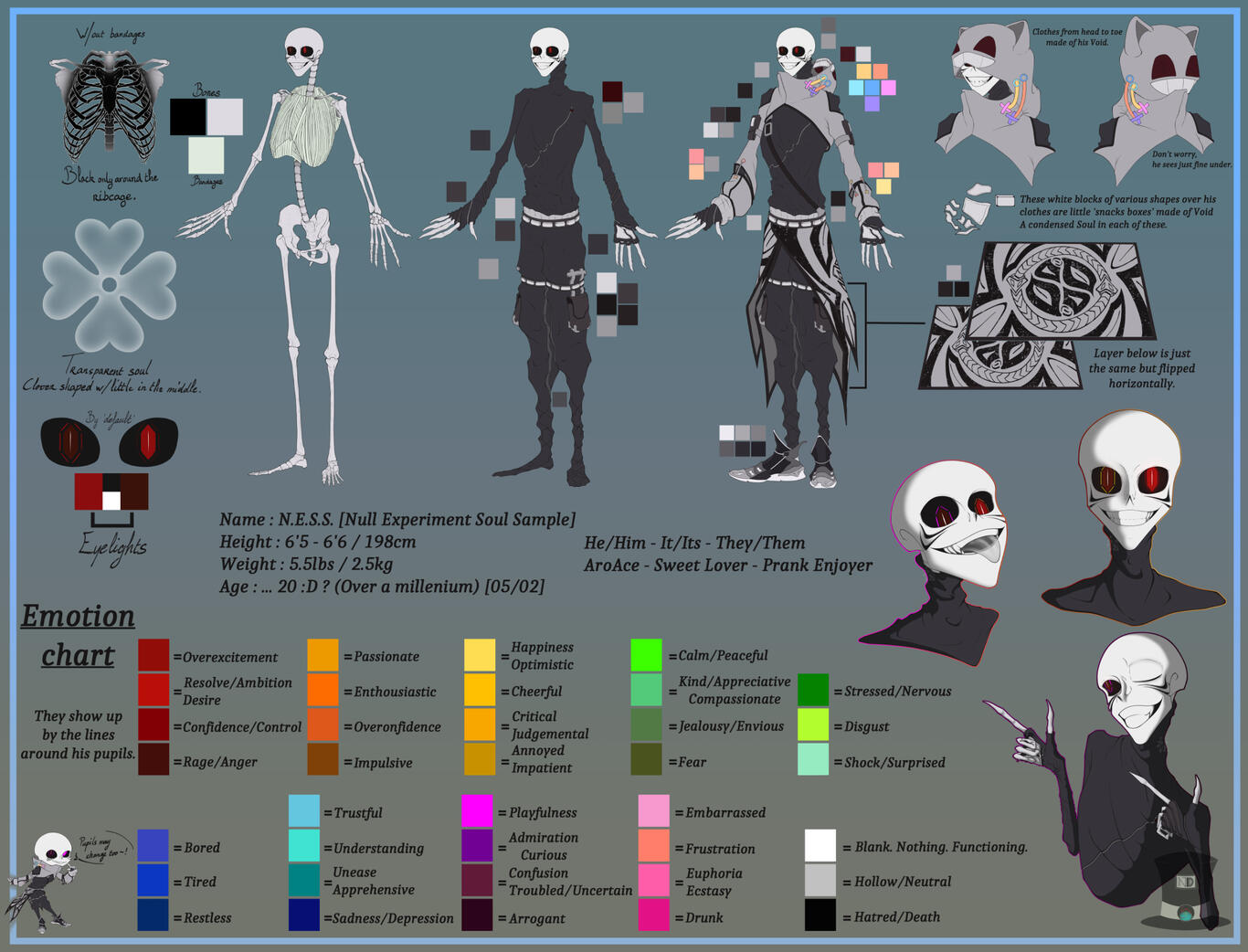 Example 1; Character's sheet